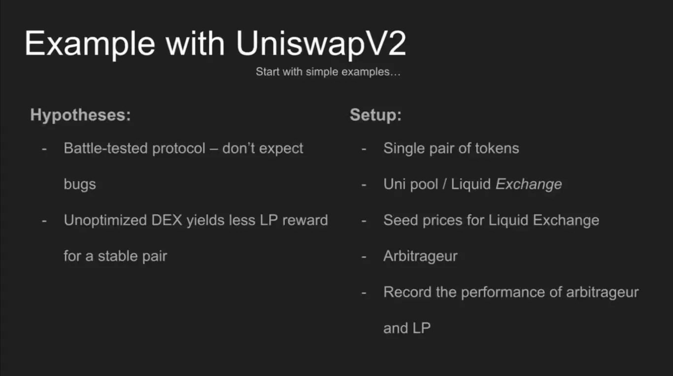 Slide summarizing a Uniswap V2 simulation example using Arbiter, including hypotheses, token setup, price seeding, and tracking arbitrage performance.