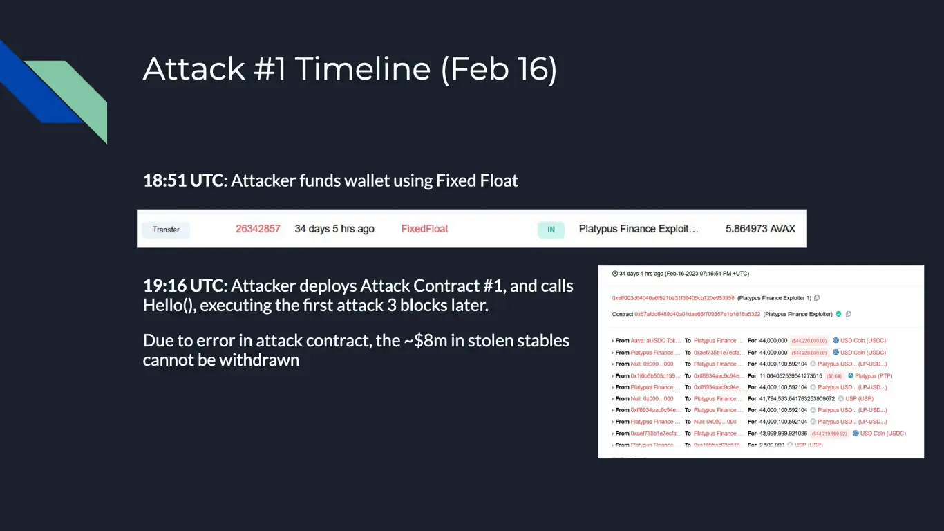 Timeline of first Platypus Finance attack showing wallet funding via Fixed Float and failed contract that trapped $8M in stablecoins.