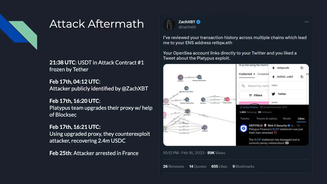 Timeline of Platypus exploit aftermath including fund freeze, public ID by ZachXBT, recovery of $2.4M USDC, and attacker arrest.