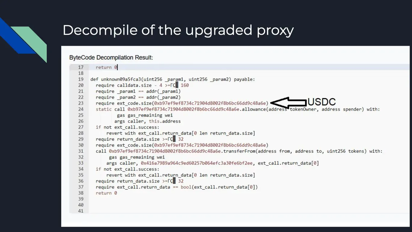 Decompiled bytecode of upgraded proxy showing USDC allowance and transferFrom used to recover funds from attacker’s contract.