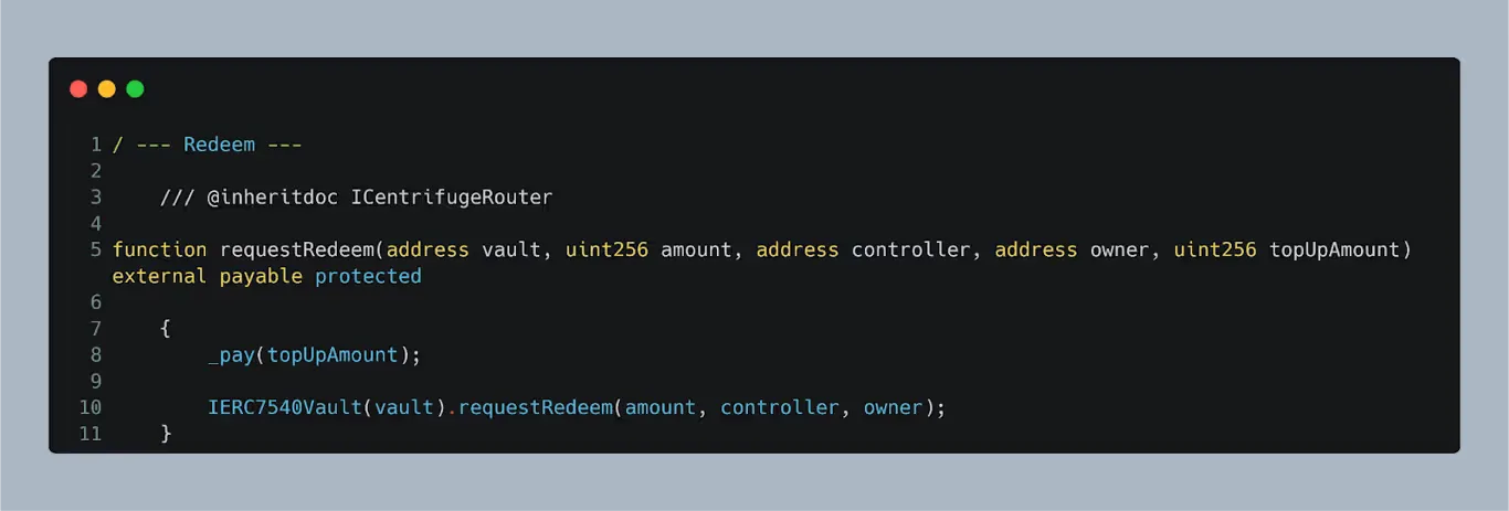 Code snippet of Centrifuge’s requestRedeem() function showing no ownership check before redeeming assets from a vault.