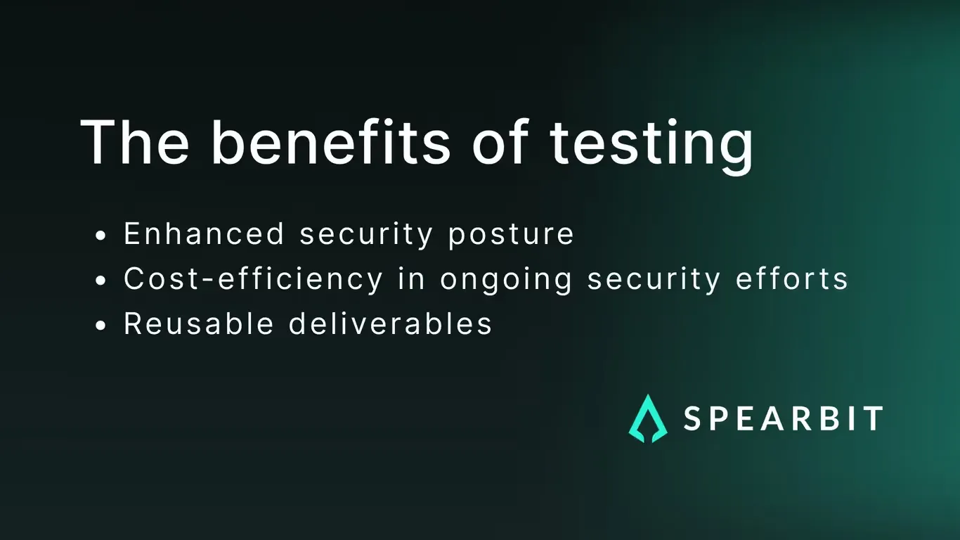 Infographic listing benefits of testing for enhanced security and efficiency